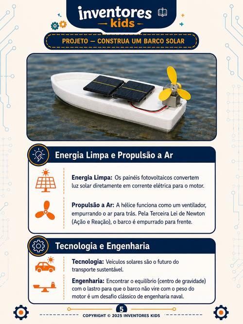 Página do projeto Construa um barco solar, com painéis solares e hélice