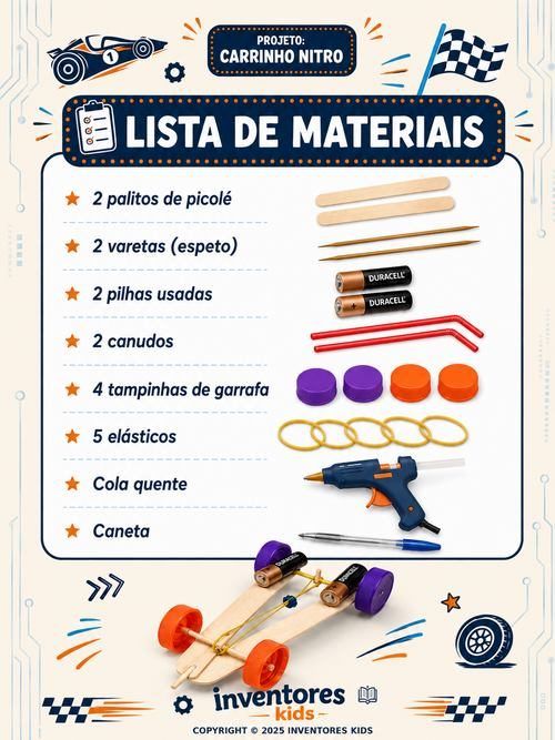 Lista de materiais do carrinho nitro: palitos, pilhas, canudos, tampinhas e elásticos
