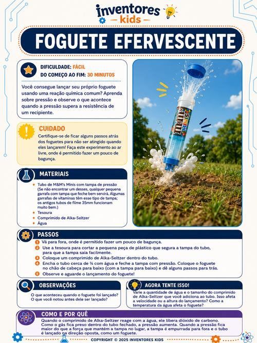 Página do experimento Foguete efervescente, com tubo de comprimido e água