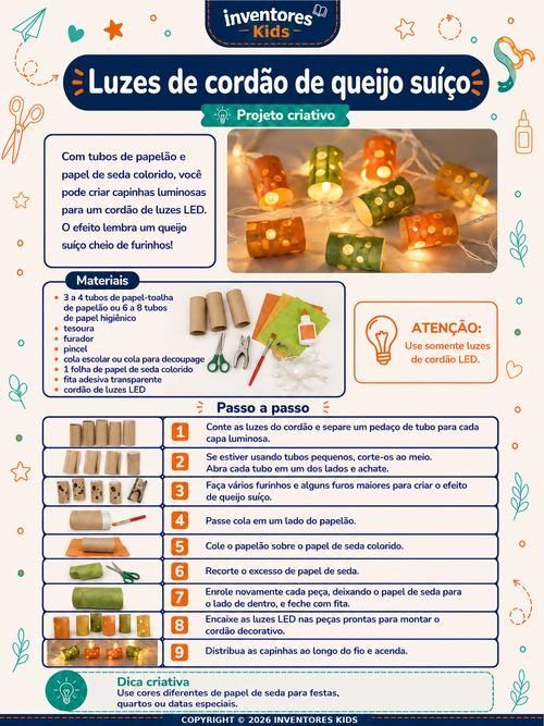 Página do projeto Luzes de cordão de queijo suíço, com tubos de papelão e luzes de LED