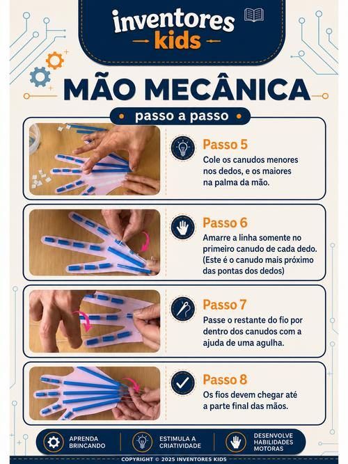 Página do passo a passo da mão mecânica feita com canudos